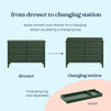 M5966FRGR,DaVinci,Jayden 6-Drawer Double Wide Dresser in Forest Green