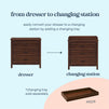 M12823Q,DaVinci,Charlie 3-Drawer Dresser in Espresso