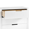 F11923W,Carter's,Colby 3-drawer Dresser in White Finish