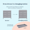 M12823G,DaVinci,Charlie 3-Drawer Dresser in Grey