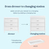 M12823W,DaVinci,Charlie 3-Drawer Dresser in White