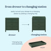 M12823FRGR,DaVinci,Charlie 3-Drawer Dresser in Forest Green