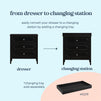 M11423E,DaVinci,Chloe Regency 3-Drawer Dresser in Ebony