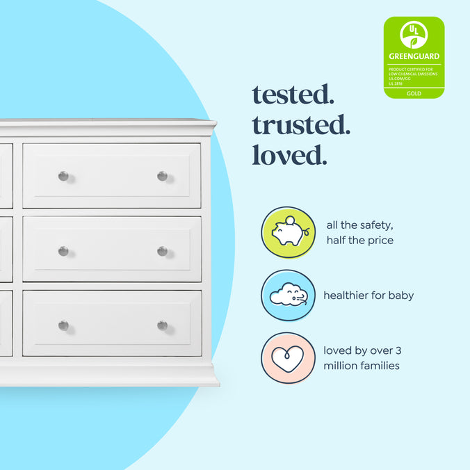 M4426W,DaVinci,DaVinci Signature 6-Drawer Double Dresser in White