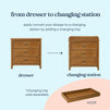 M12823CT,DaVinci,Charlie 3-Drawer Dresser in Chestnut