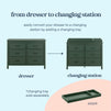 M12826FRGR,DaVinci,Charlie 6-Drawer Double Dresser in Forest Green