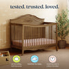 M20801L,DaVinci,Fiona 4-in-1 Convertible Crib in Walnut