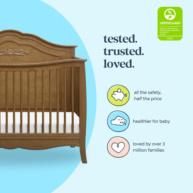 M20801L,DaVinci,Fiona 4-in-1 Convertible Crib in Walnut