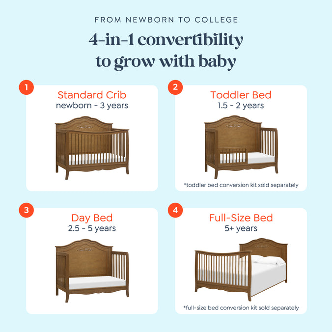 M20801L,DaVinci,Fiona 4-in-1 Convertible Crib in Walnut