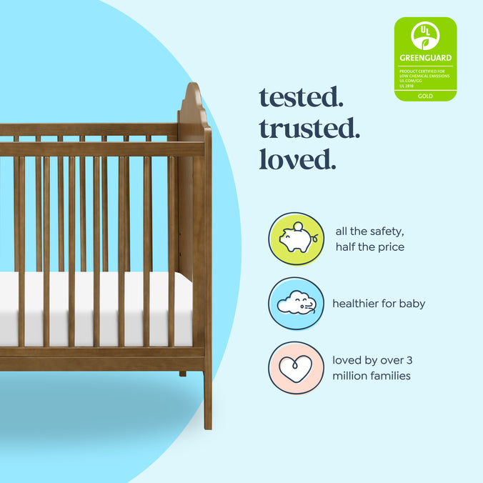 M34501L,DaVinci,Sofia 3-in-1 Convertible Crib in Walnut
