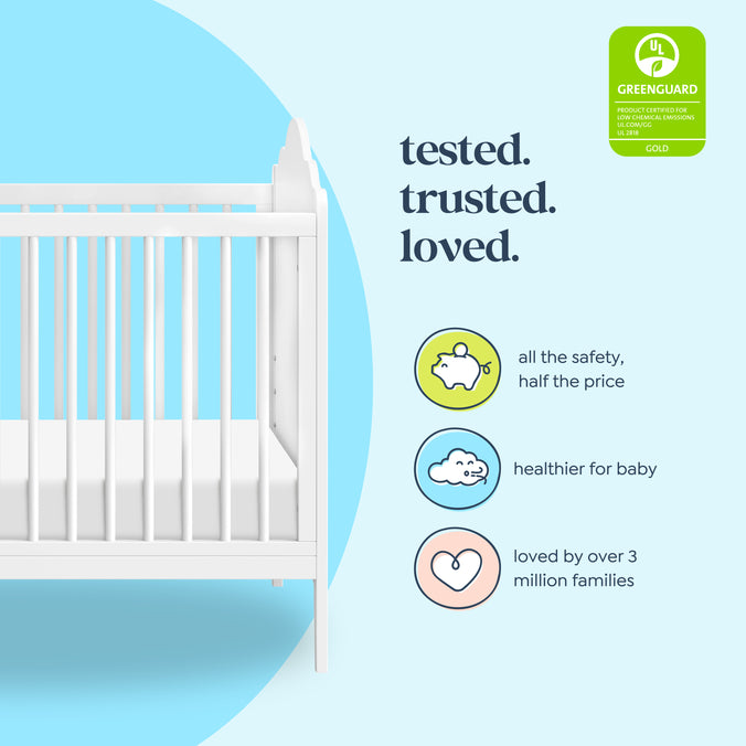 M34501W,DaVinci,Sofia 3-in-1 Convertible Crib in White