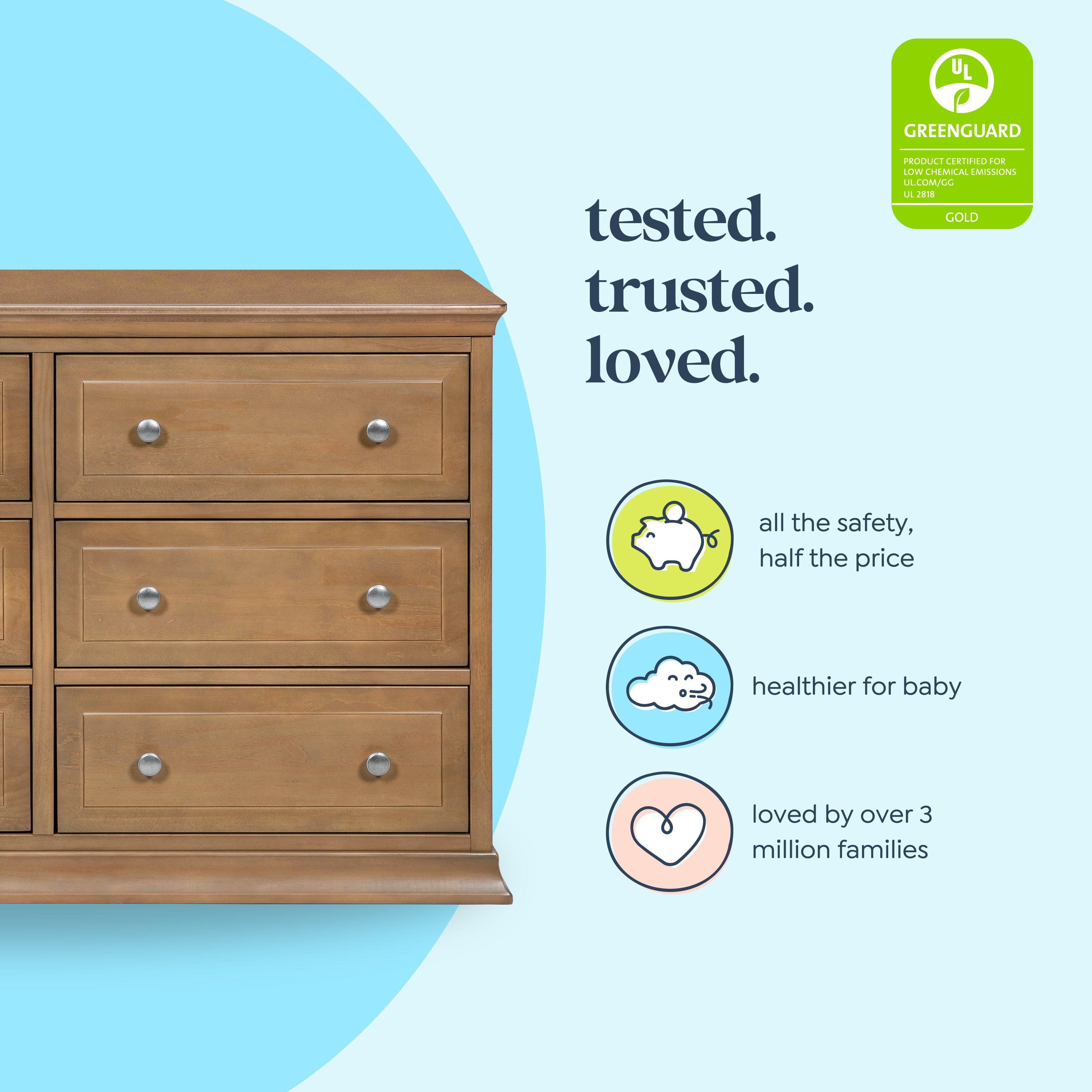 DaVinci Davinci Signature 6-Drawer Double Dresser – DaVinci Baby