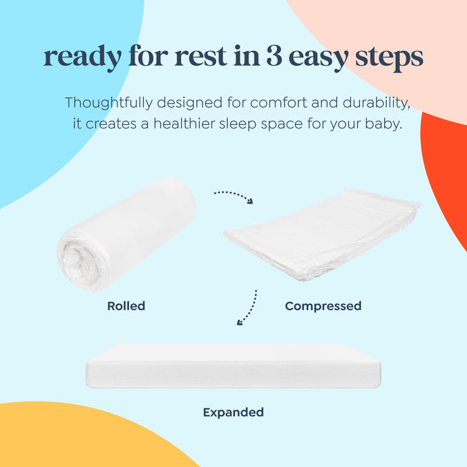 M53114W,DaVinci,Comfort Crib Mattress with Removable Waterproof Knit Cover in White