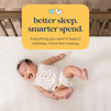 M53115W,DaVinci,Premium 2-Stage Breathable Crib Mattress with Waterproof Cozy Cool Toddler Side
