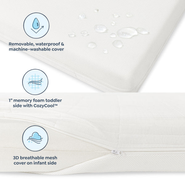 M53115W,DaVinci,Premium 2-Stage Breathable Crib Mattress with Waterproof Cozy Cool Toddler Side
