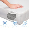 M5380C,DaVinci,Deluxe Coil Dual-Sided Crib & Toddler Mattress 100% Non-Toxic & Dual Sided Firmness