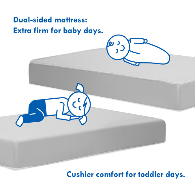 M5380C,DaVinci,Deluxe Coil Dual-Sided Crib & Toddler Mattress 100% Non-Toxic & Dual Sided Firmness