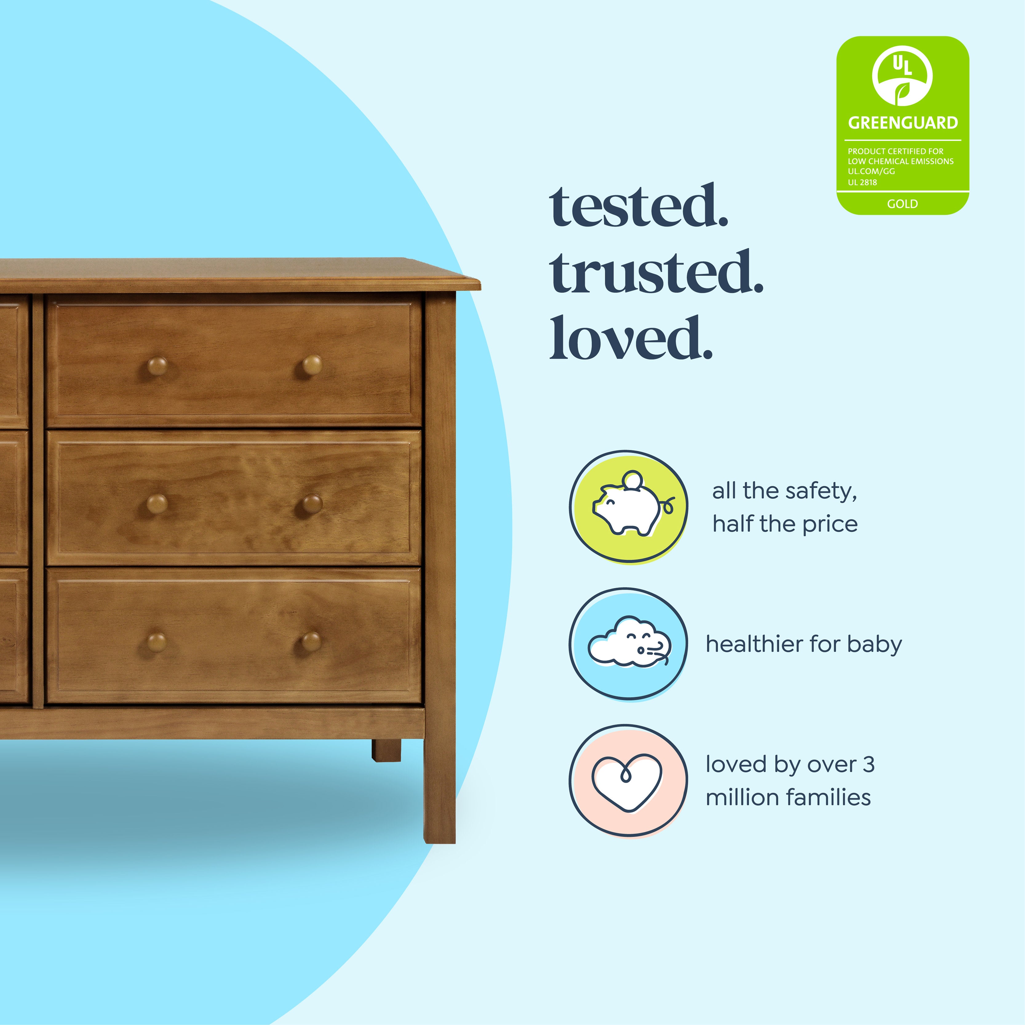 DaVinci Jayden 6-Drawer Double Wide Dresser – DaVinci Baby