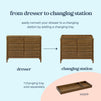 M7326L,DaVinci,Jenny Lind Spindle 6-Drawer Dresser in Walnut