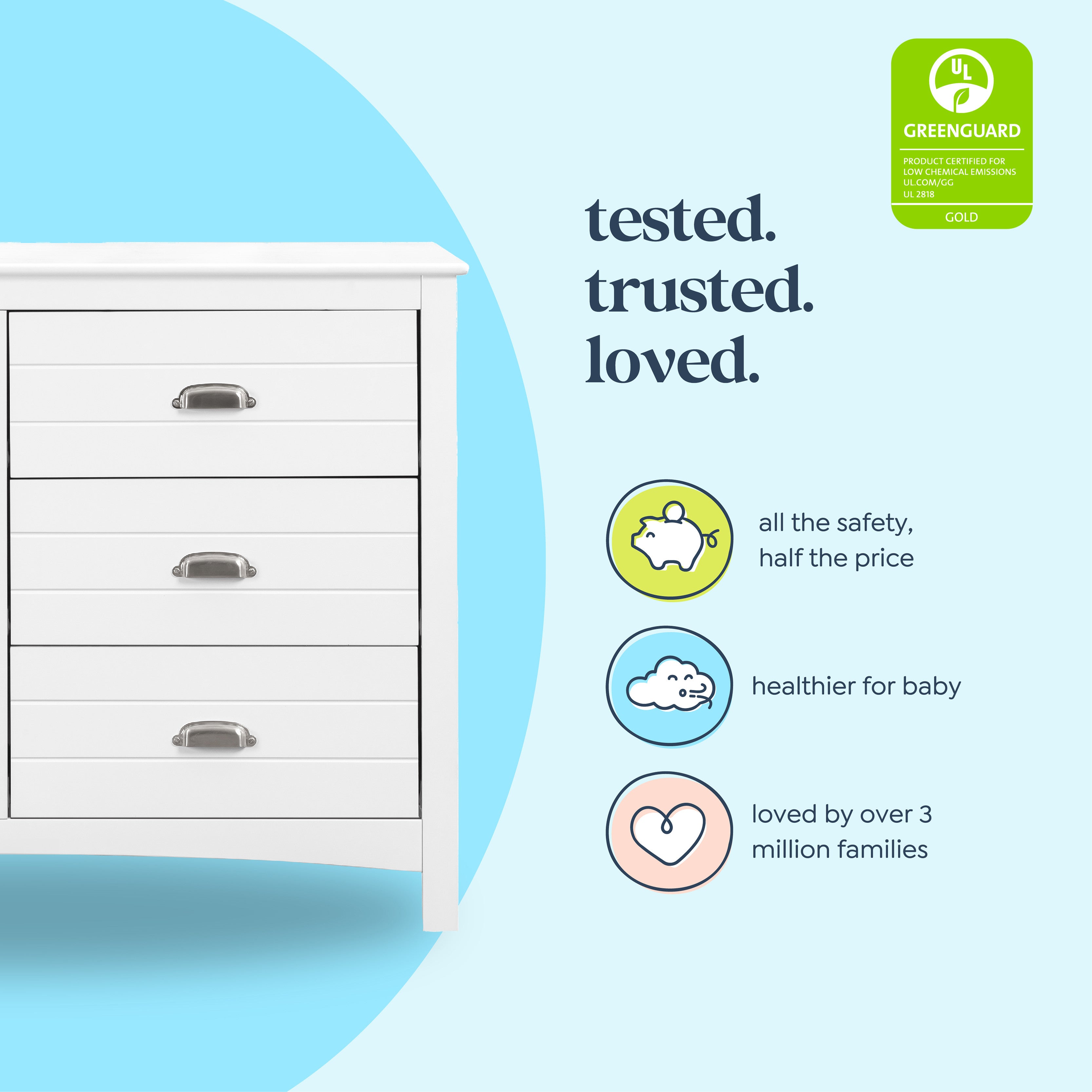 Carter's Nolan 6-Drawer Double Dresser – DaVinci Baby