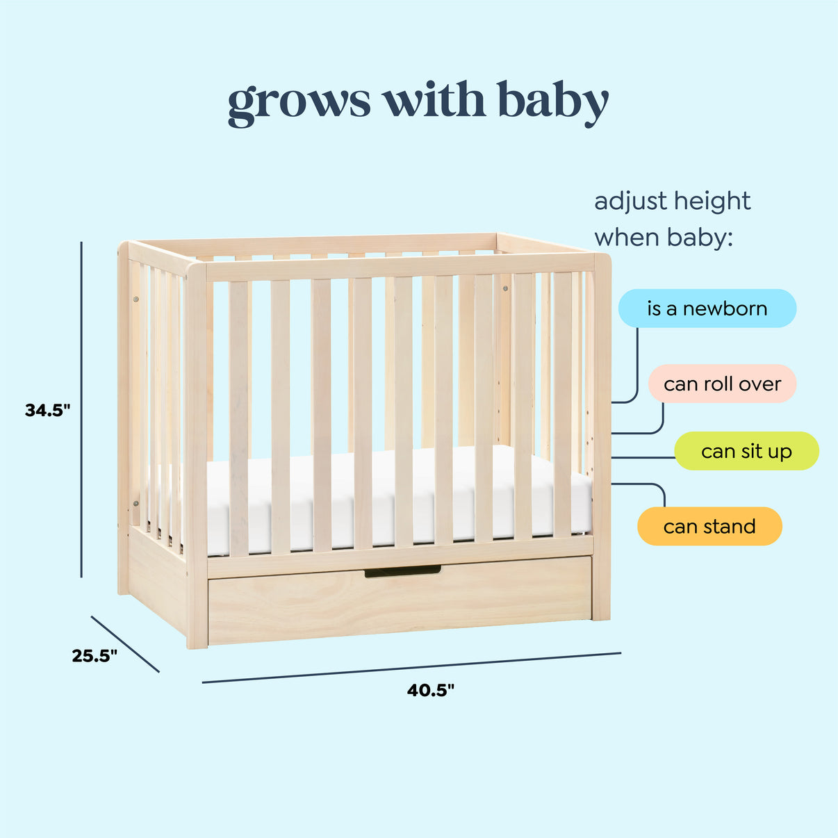 Carter's Colby 4in1 Convertible Mini Crib with Trundle DaVinci Baby