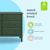 M5966FRGR,DaVinci,Jayden 6-Drawer Double Wide Dresser in Forest Green