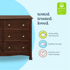 M5529Q,DaVinci,Kalani 6-Drawer Double Wide Dresser in Espresso Finish