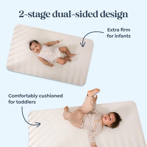 M53115W,DaVinci,Premium 2-Stage Breathable Crib Mattress with Waterproof Cozy Cool Toddler Side