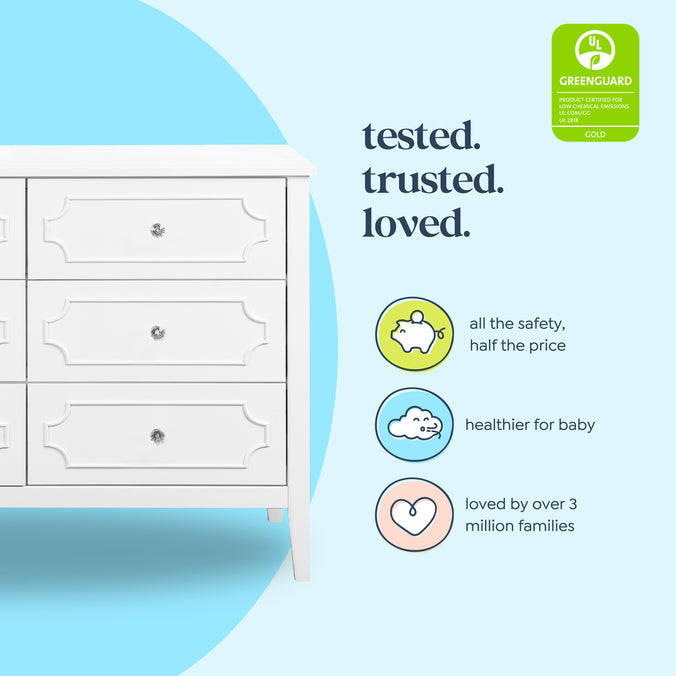 Chloe Regency 6 Drawer Dresser DaVinci Color: White Chloe Regency 6 Drawer Dresser DaVinci Color: White