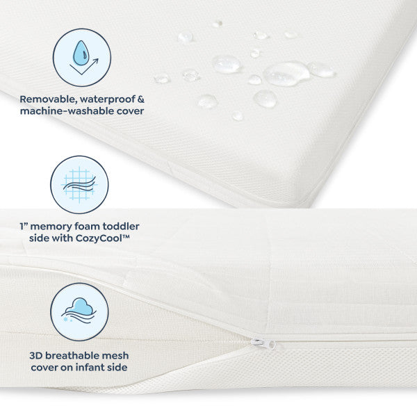 M53115W,DaVinci,Premium 2-Stage Breathable Crib Mattress with Waterproof Cozy Cool Toddler Side