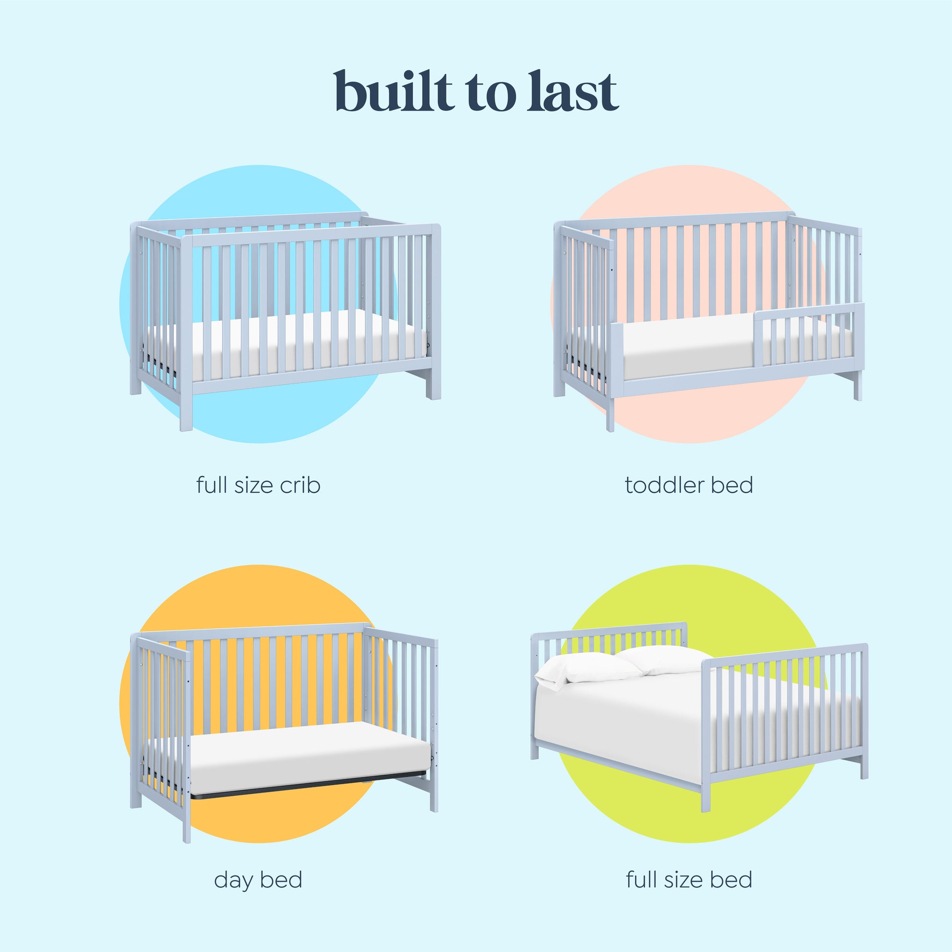 F11901PB,Carter's,Colby 4-in-1 Low-profile Convertible Crib in Powder Blue