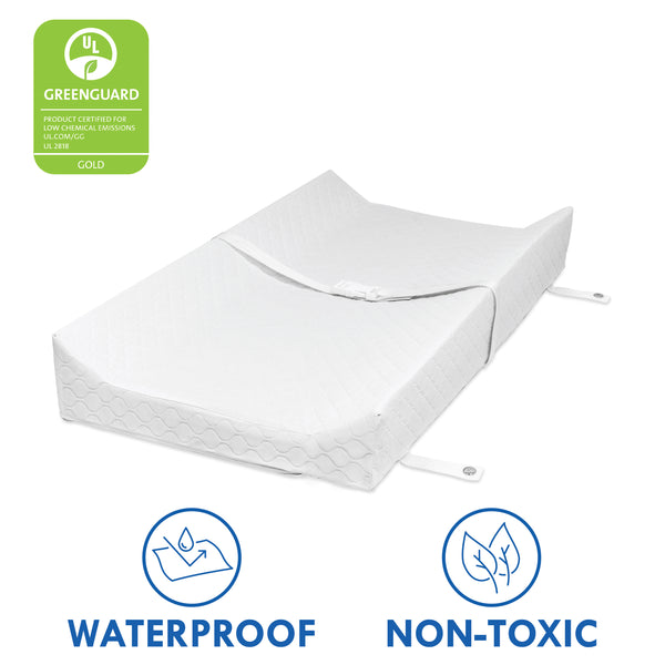 31" Contour Changing Pad For Changer Tray Default Title